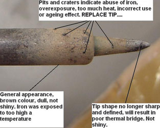 Figure 1. What a soldering iron tip should not look like